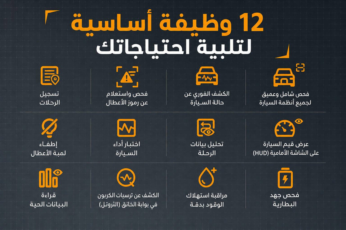 جهاز فحص وحل مشاكل السيارات OBD2FD10